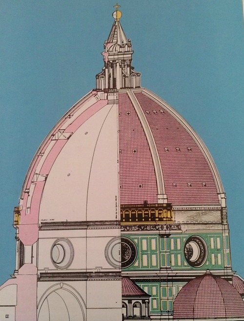 A drawing illustrating the inner and outer shells of the dome