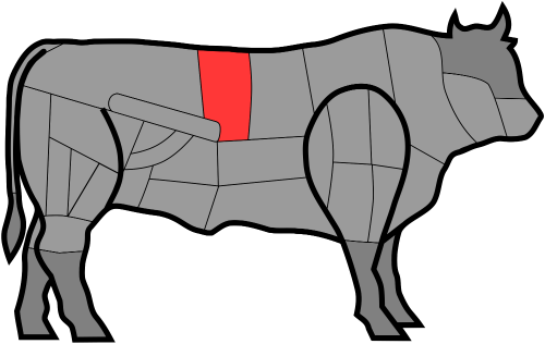 filet mignon cow