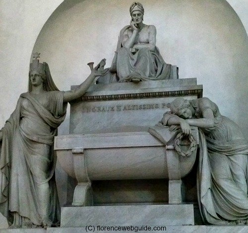 Not a tomb, but a memorial to Dante Alighieri