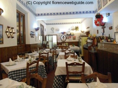 Taverna di Pietro interior