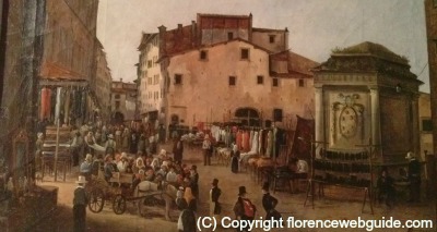 San Lorenzo market in 1800's